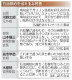 自民党内に石油需要の抑制論浮上