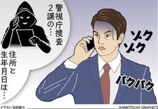 個人情報筒抜け 背筋凍る