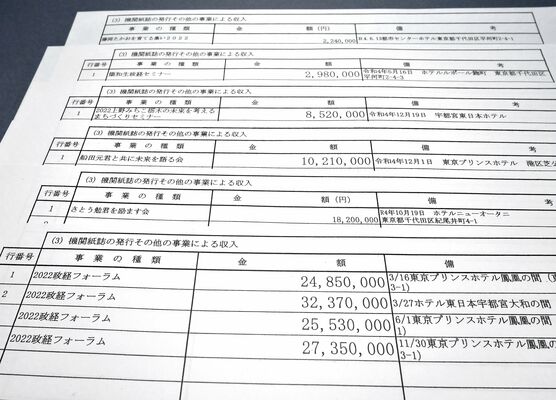 栃木県国会議員のパーティー収入などが記載された政治資金収支報告書。パーティー券購入者の公開率はわずか11％と透明性は低い