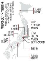 ムスリム土葬、全国の実態調査