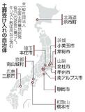 ムスリム土葬、全国の実態調査