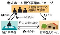 老人ホーム入居者紹介に認定制度
