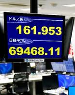 ＮＹ円下落、一時１６２円近辺