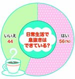 息抜き、どうしてる？　「できている」過半数　自分の時間求める声も