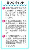 就寝前のさゆで健康に