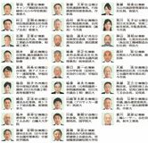 日光市議選立候補者一覧
