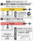管制システム改良に遅れ