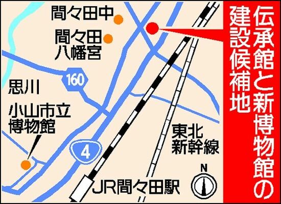 伝承館と新博物館の建設候補地