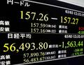 東証、５万７０００円割れ