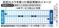 新幹線カメラで乗客をＡＩ解析へ