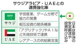 サウジ・ＵＡＥと投資合意へ