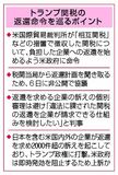 トランプ関税 返還命令