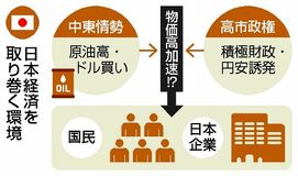間隙突き疑心暗鬼誘う