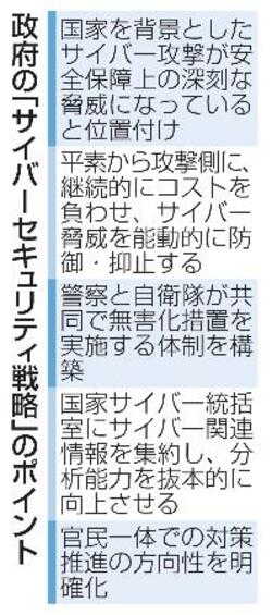 サイバー新戦略、能動的防御明記