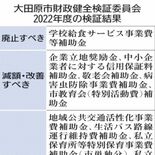 大田原市財政検証委が中間報告　給食費補助、財政圧迫　「廃止すべき」と見解