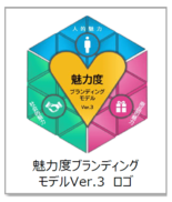 生活者1万人を対象とした「第10回　魅力度ブランド調査」結果 