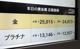 金の小売価格 ２万５千円台