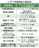 ＬＲＴ停留場の副名称決定　命名権を導入、10カ所で契約