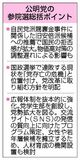 裏金議員推薦に「国民の拒否感」