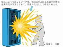 低圧でも感電事故に注意！