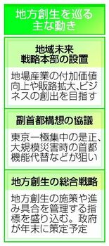 投資促進や経済政策強調
