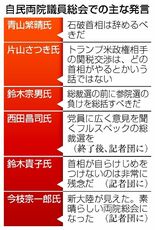 首相進退、未曽有の展開