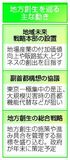 投資促進や経済政策強調