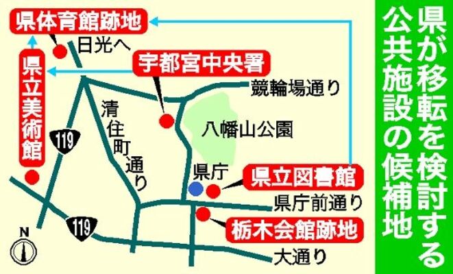 栃木県が移転を検討する公共施設など