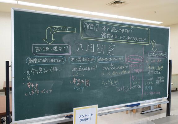 アンケートが行われている黒板