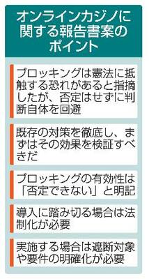 　オンラインカジノに関する報告書案のポイント