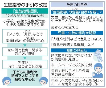 　生徒指導提要の改定の注目点