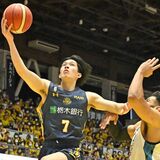 ブレックス、佐賀に83－70で快勝　第２Ｑで連続14得点　