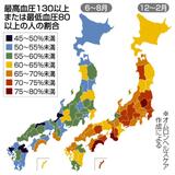 怖い早朝高血圧にご注意