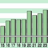 労働紛争相談、過去10年で最多5322件　人手不足で執拗な引き留めも　23年度栃木県内　