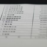 県立校校長会経費はＰＴＡ持ち！？　監査委が改善検討要請　県教委、依然是正せず