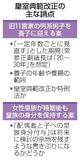 【皇室典範改正】養子見直し、夫子身分焦点