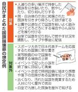 【独自】国旗寄せ書きは処罰の対象外