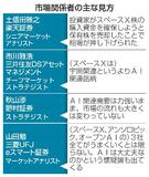 【オープンＡＩ上場申請】巨大新興ラッシュに懸ける
