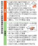 【独自】国旗寄せ書きは処罰の対象外