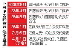 【トヨタ社長交代】業界激変期、突破へ新布陣
