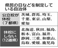 【栃木県民の日】県民の日なぜ休校ではない？　２度検討も実現せず、知事が否定的な理由は…