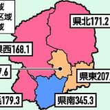 県内医師の偏在改善へ　県が９月補正予算案に３億9300万円　足尾の診療所整備にも助成