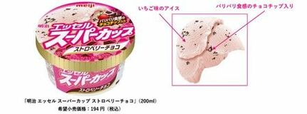 「明治 エッセル スーパーカップ ストロベリーチョコ」定番品となって登場！
