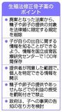 生殖法案、事実婚に道　