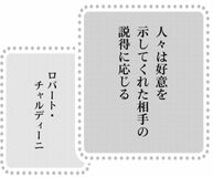 きょうの言葉