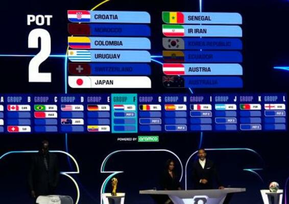 　サッカーＷ杯北中米３カ国大会の組み合わせ抽選で、Ｆ組に決まった日本＝５日、米ワシントン（共同）