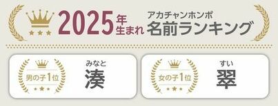 6,085人の子育てママ・パパが選んだ今年の漢字1位は『幸』。2025…