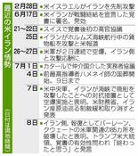迫る期限 トランプ氏焦り