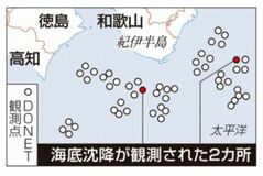 高精度水圧計で微小な沈降検出