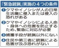 緊急銃猟の手順 未整備